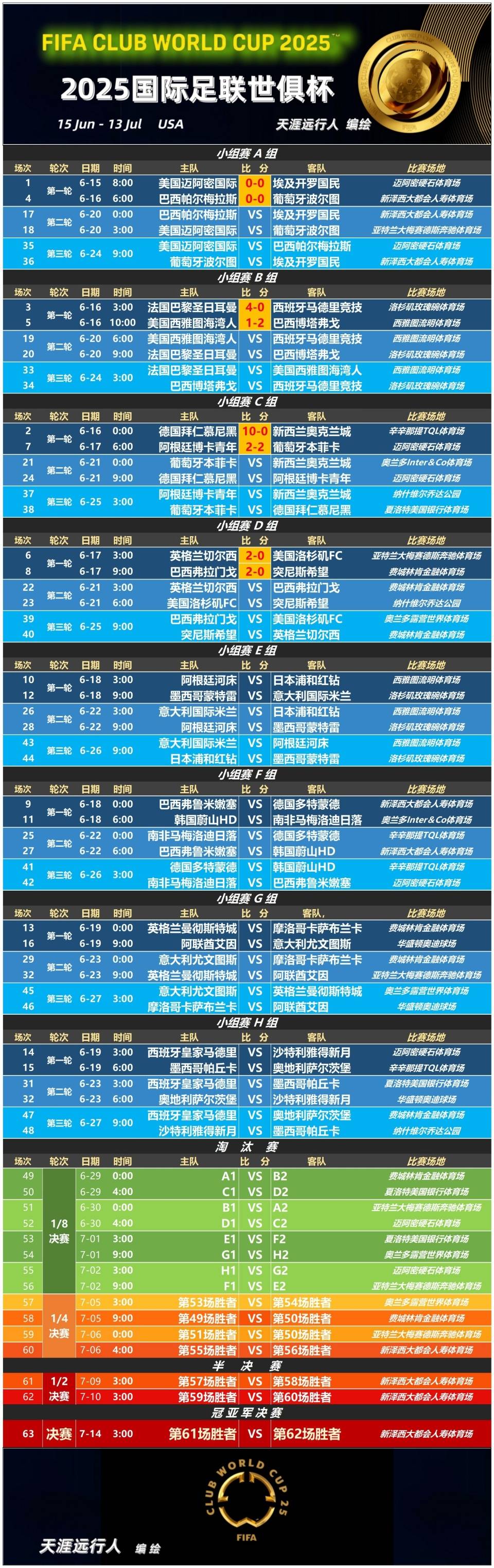 意甲最新赛程-乐鱼体育