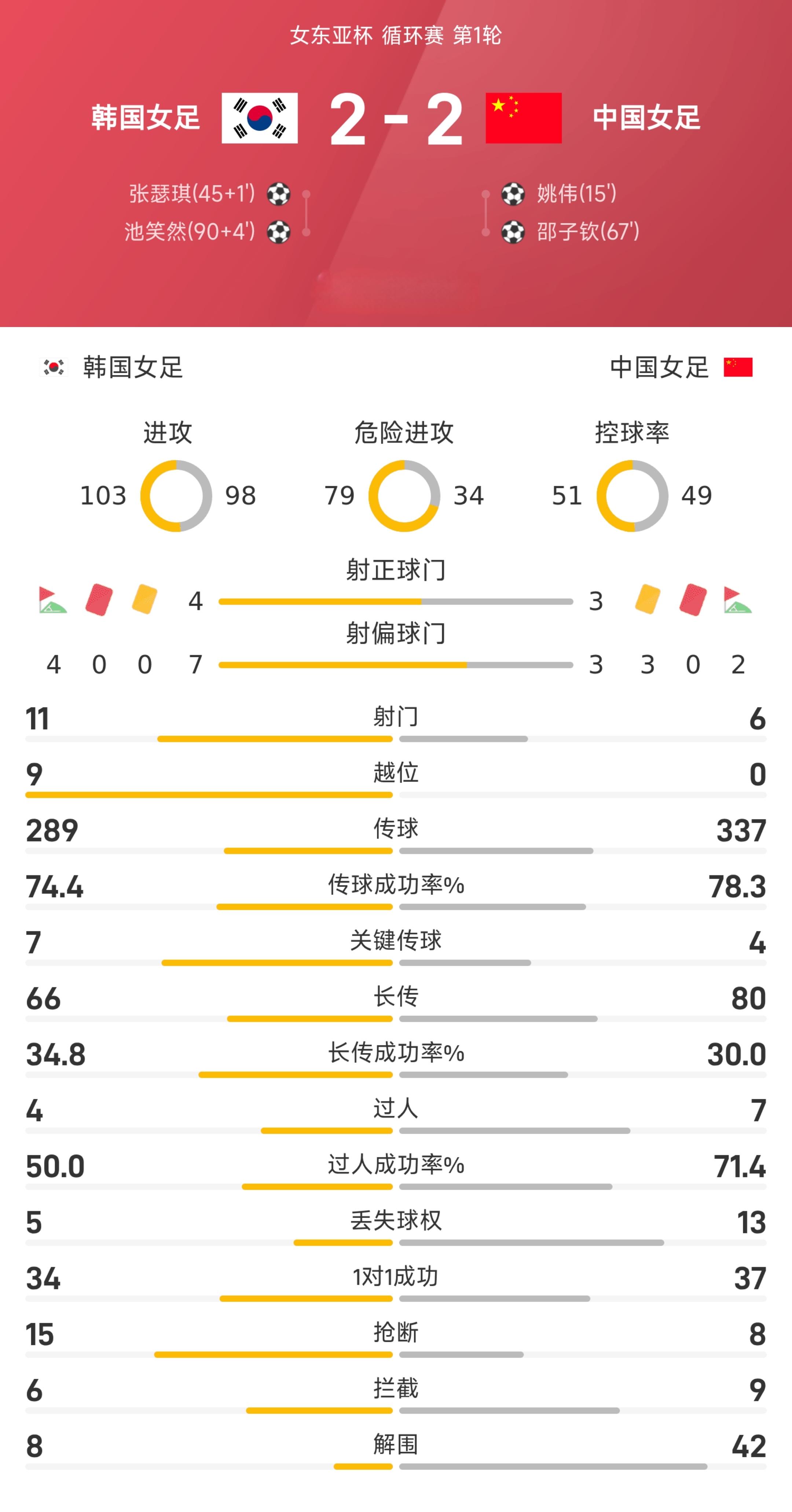 今晚足总杯传出新动向，阿斯顿维拉调整名单，管理层表态：态度坚定，高层口径保持一致的简单介绍-乐鱼电竞