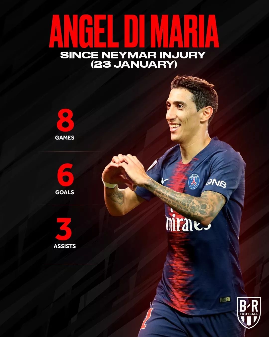 集结日纽卡斯尔调整名单以备法国杯；强势反弹环节打磨；赛场秩序良好；年轻球员得到机会的简单介绍-乐鱼体育入口